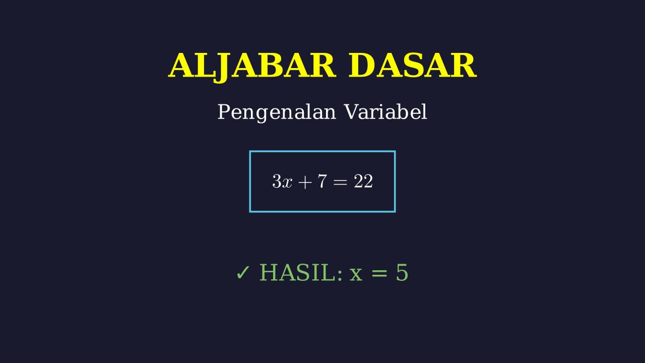 Aljabar Dasar Jadi Mudah