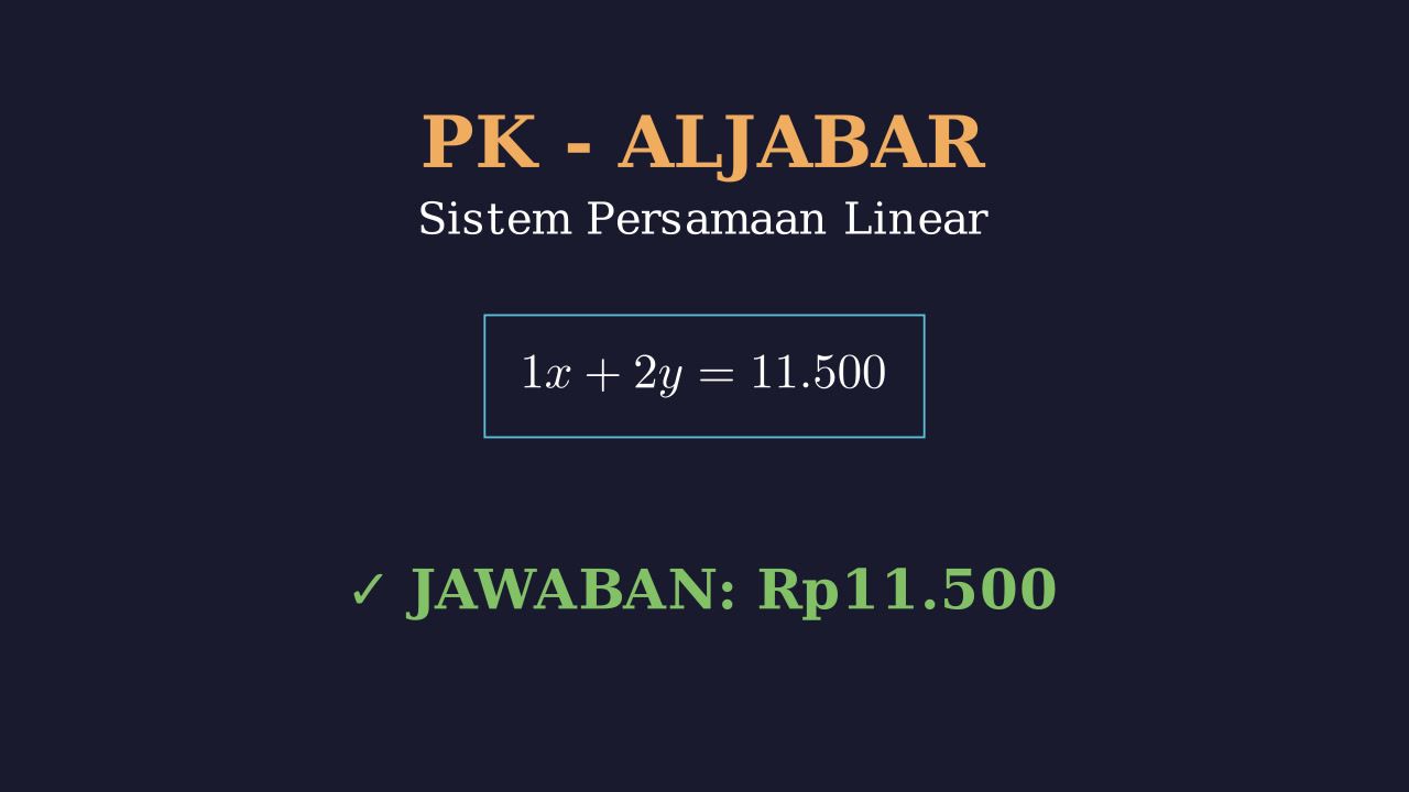 Sistem Persamaan Linear: Harga Alat Tulis