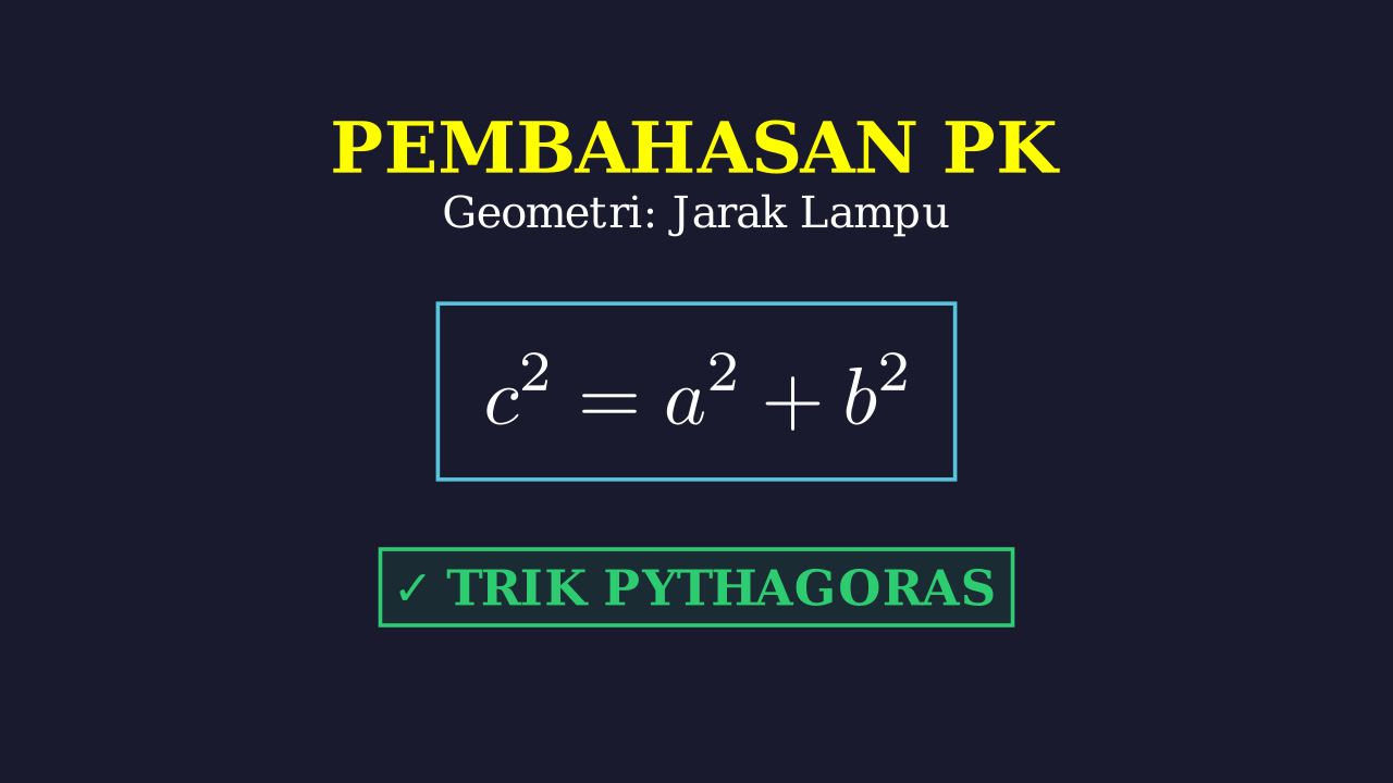 Pythagoras: Jarak Lampu ke Dinding