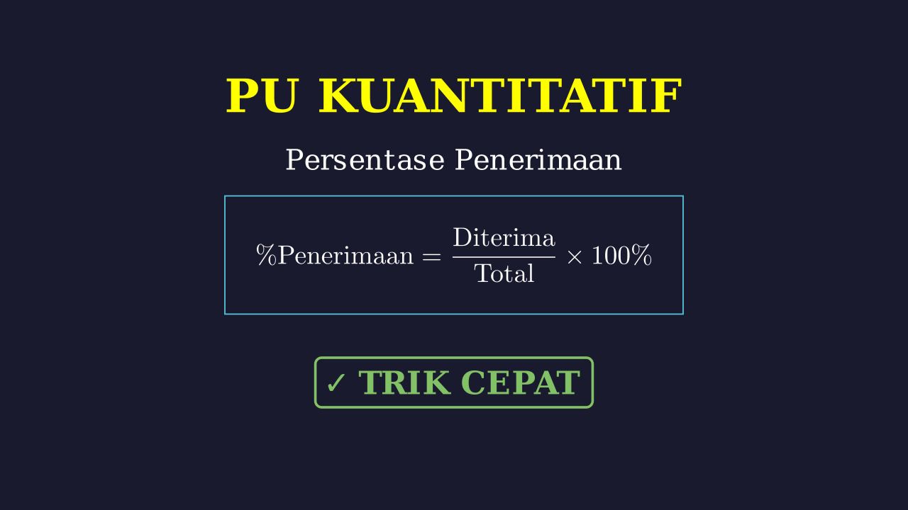 Analisis Diagram: Persentase Penerimaan Tertinggi