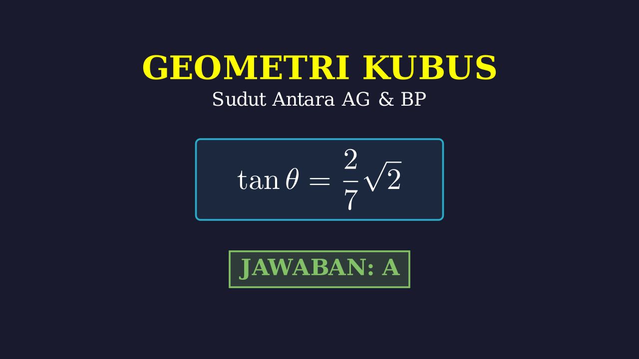 Geometri: Tangen Sudut Antara Dua Garis
