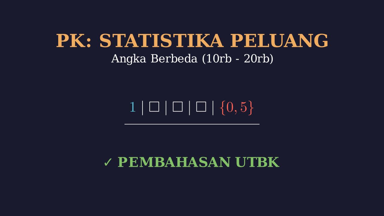 Aturan Pencacahan: Kombinasi Angka Unik