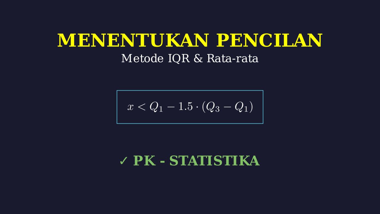 Metode IQR: Menentukan Outlier dan Rata-rata Data