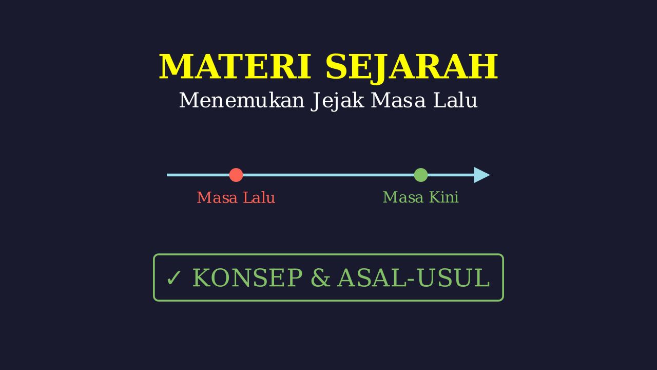 Pengantar Ilmu Sejarah