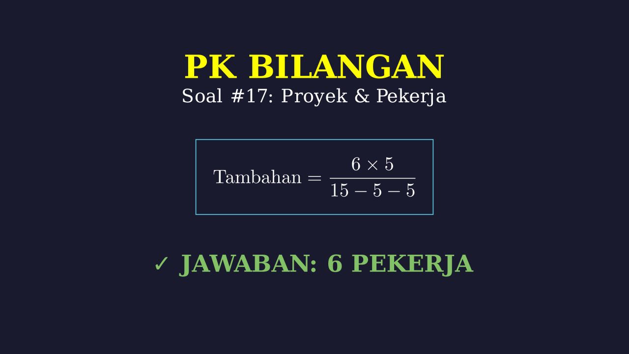 Menghitung Tambahan Pekerja Proyek