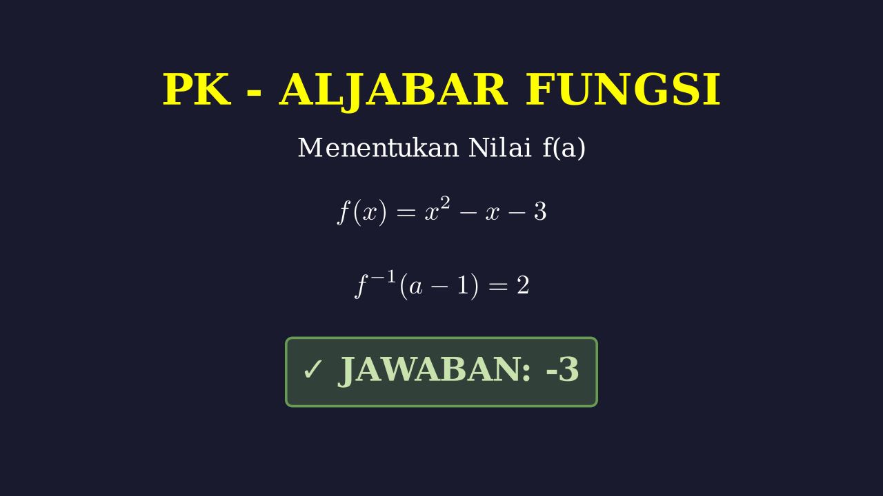 Menentukan Nilai Fungsi dan Invers