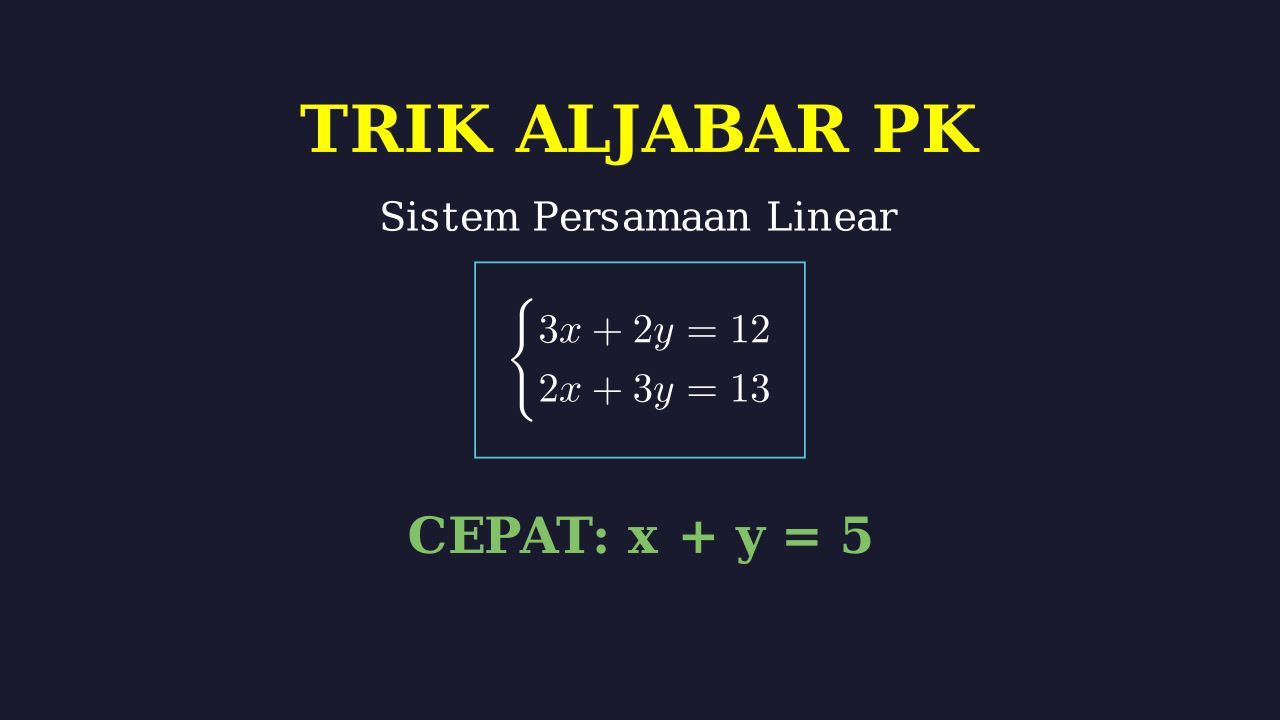 Menyelesaikan SPL: Teknik Manipulasi Aljabar