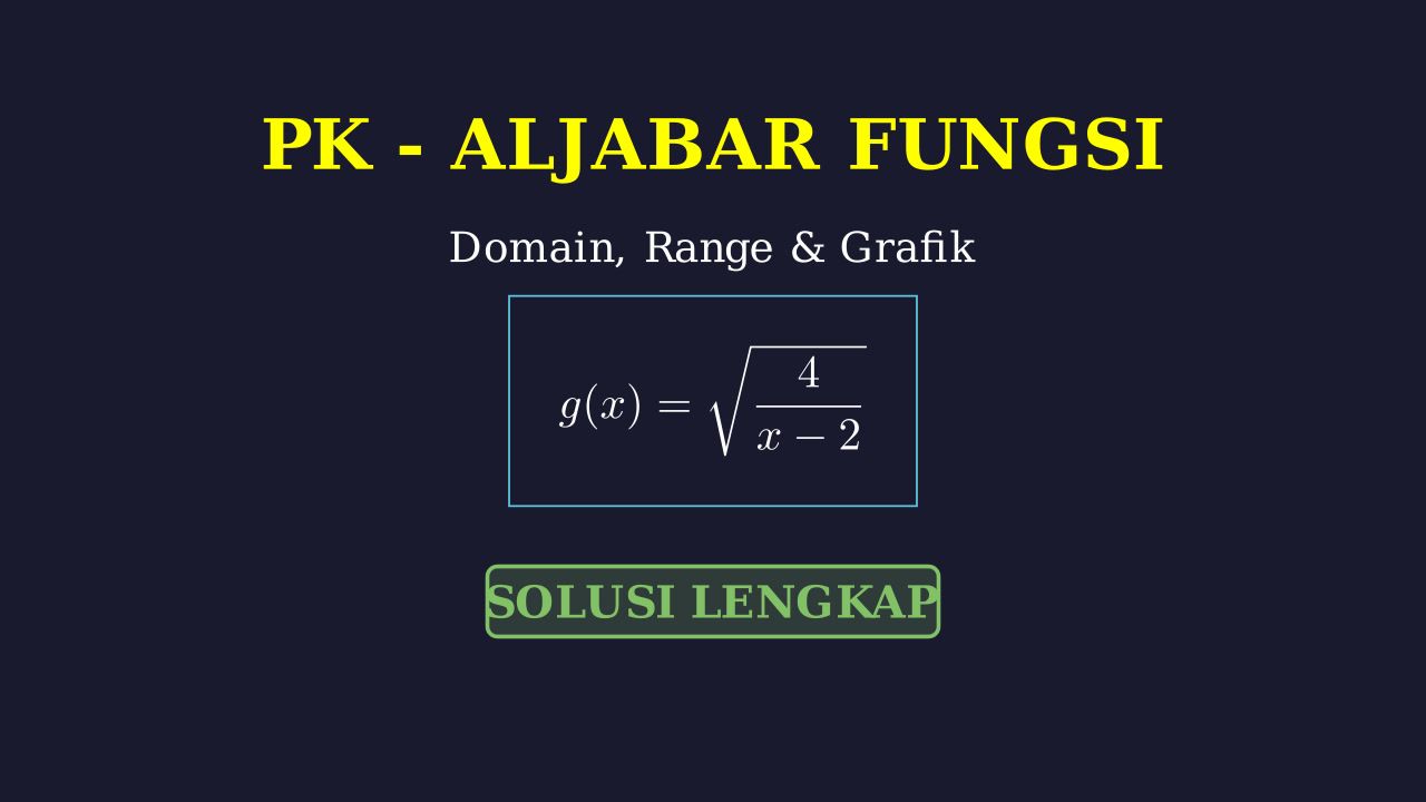 Domain, Range, dan Grafik Fungsi