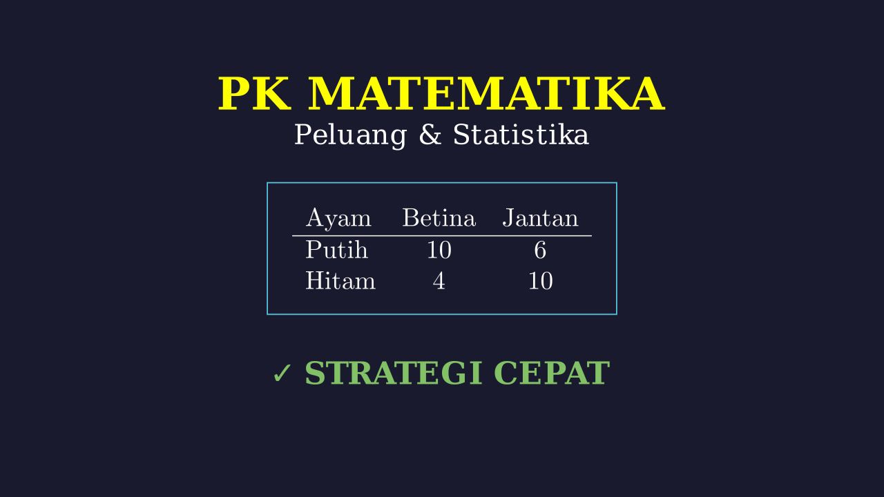 Soal Cerita: Logika Data Peternakan