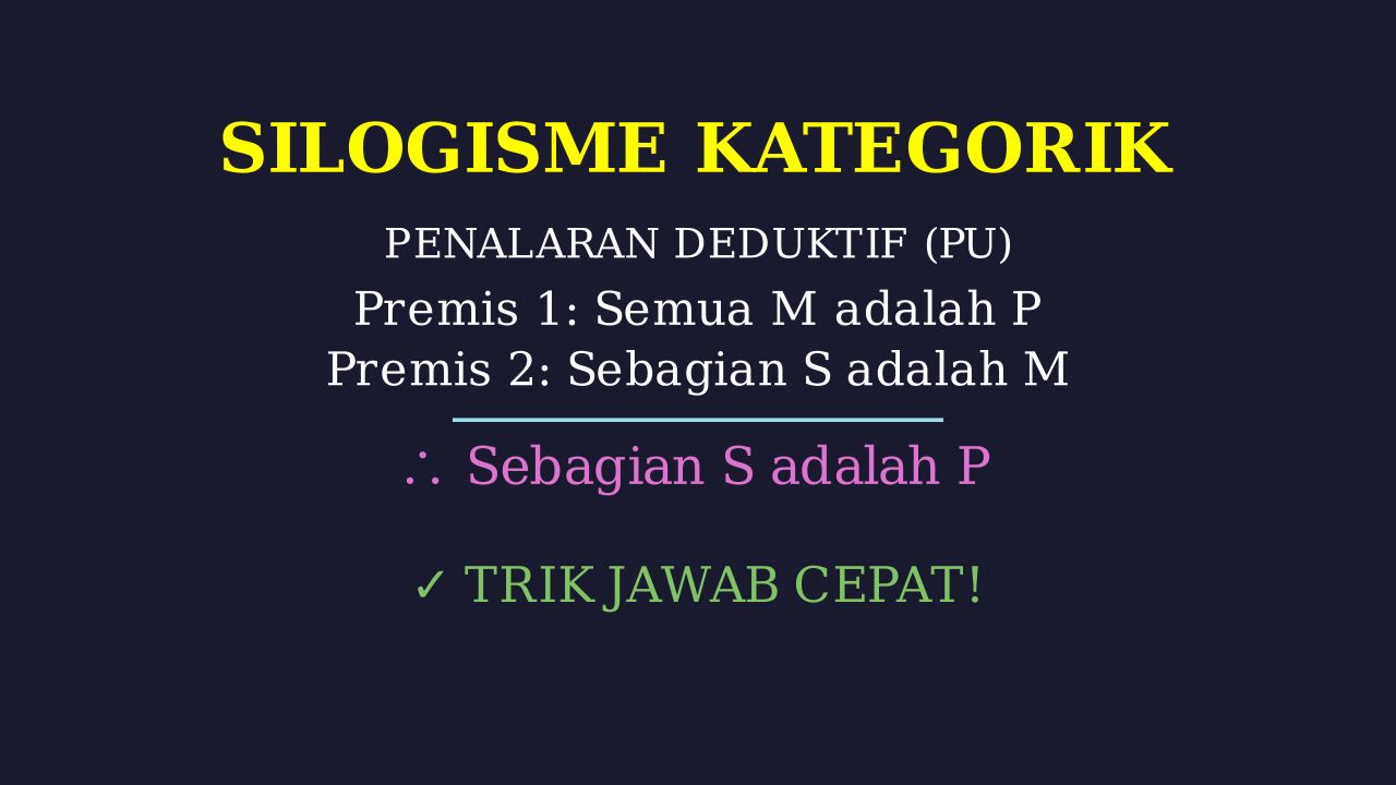Silogisme Kategorik: Penalaran Umum