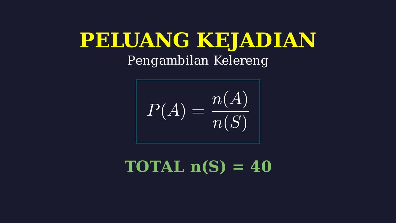 Peluang Kejadian Tunggal: Pengambilan Kelereng