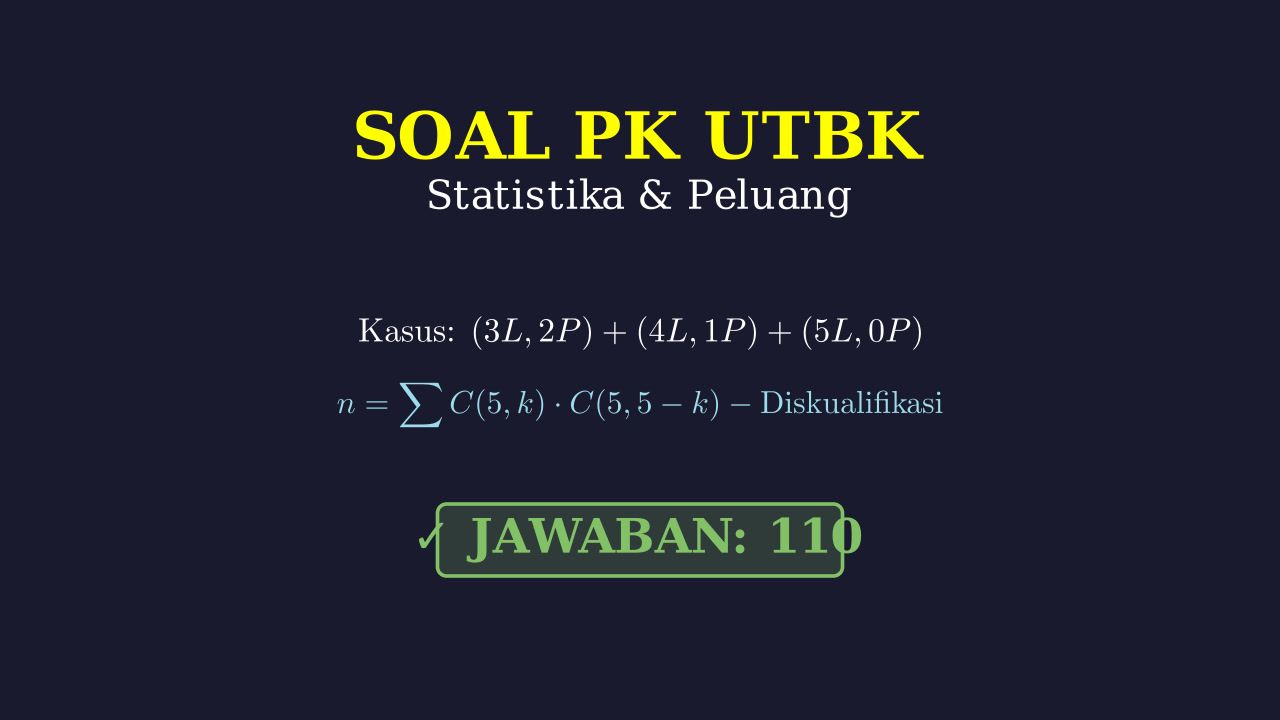 Kombinasi: Memilih dari 5 Pasangan Suami Istri