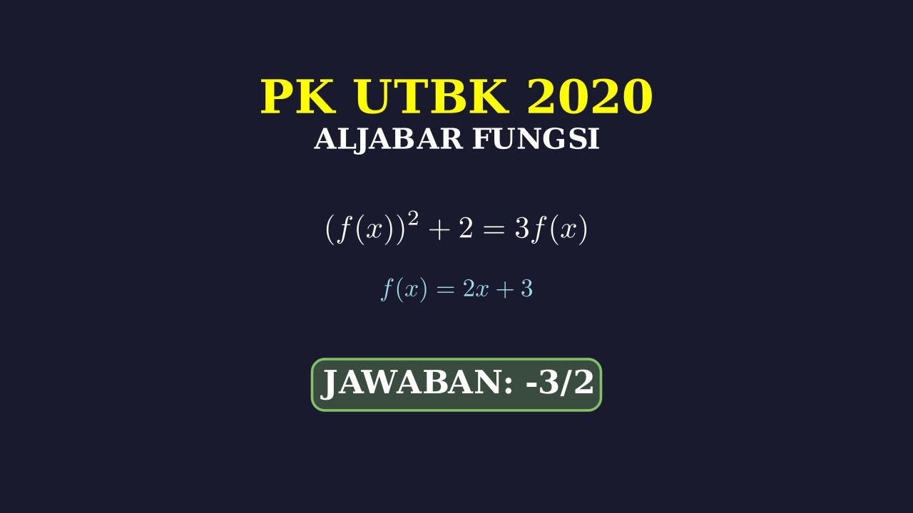 Persamaan Fungsi: PK UTBK 2020