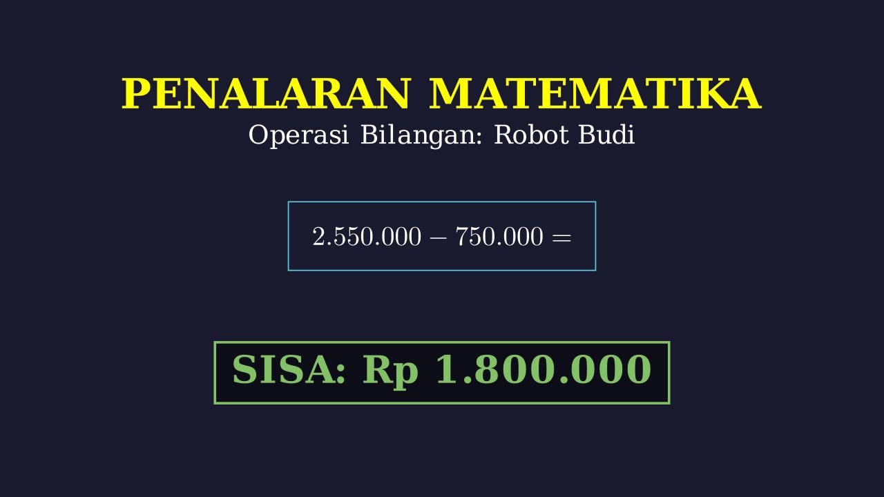 Aritmetika Sosial: Menghitung Bunga Pinjaman