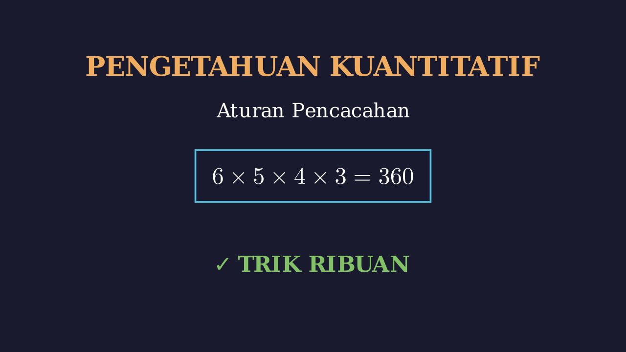 Menyusun Bilangan Ribuan