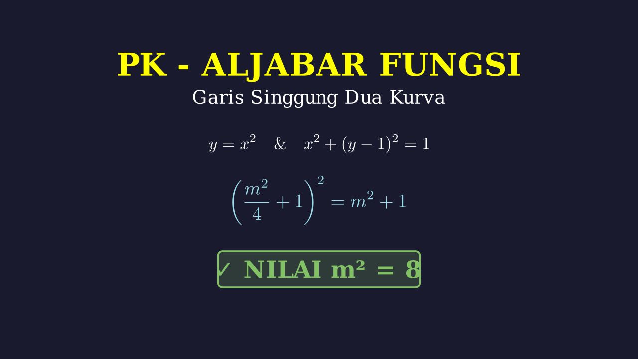 Garis Singgung Parabola dan Lingkaran