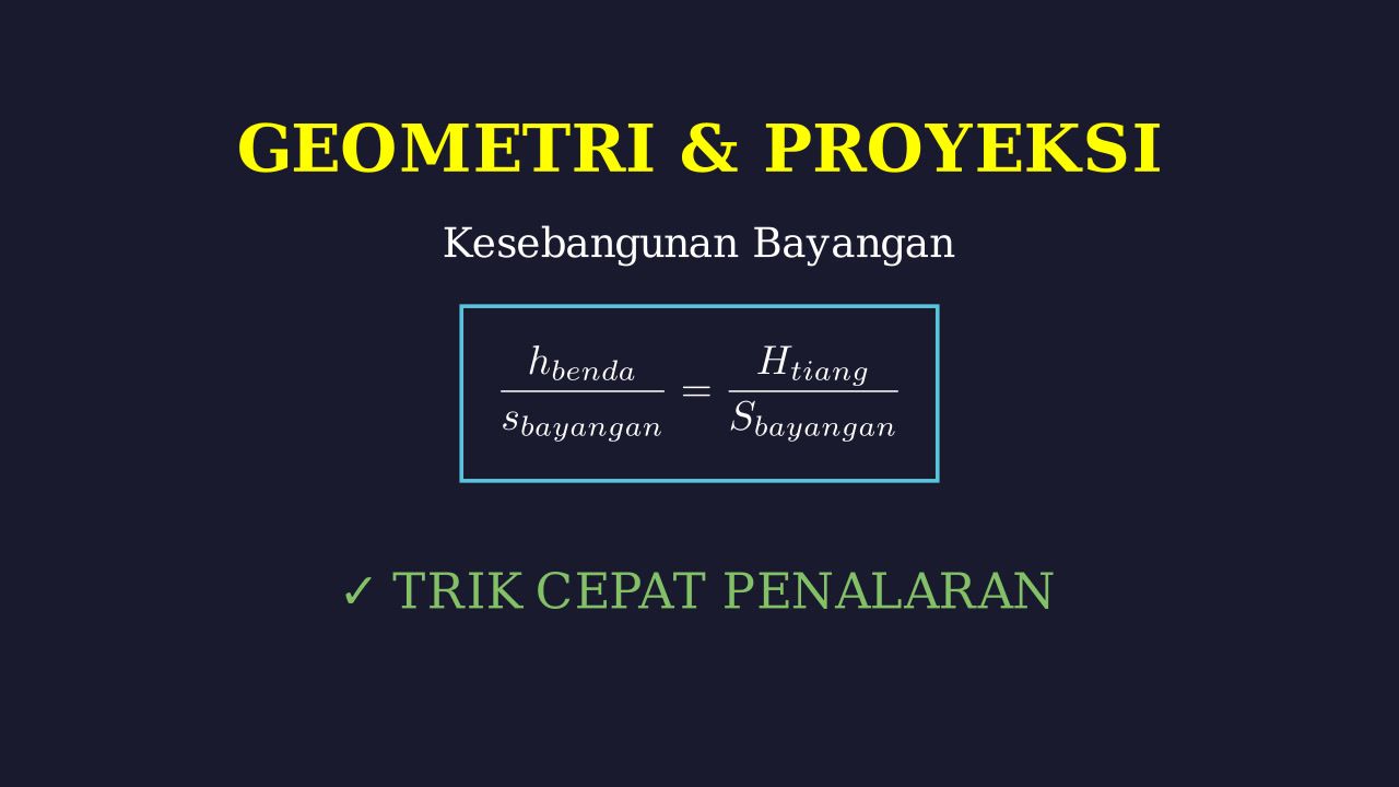 Geometri: Menyelesaikan Soal Proyeksi Bayangan