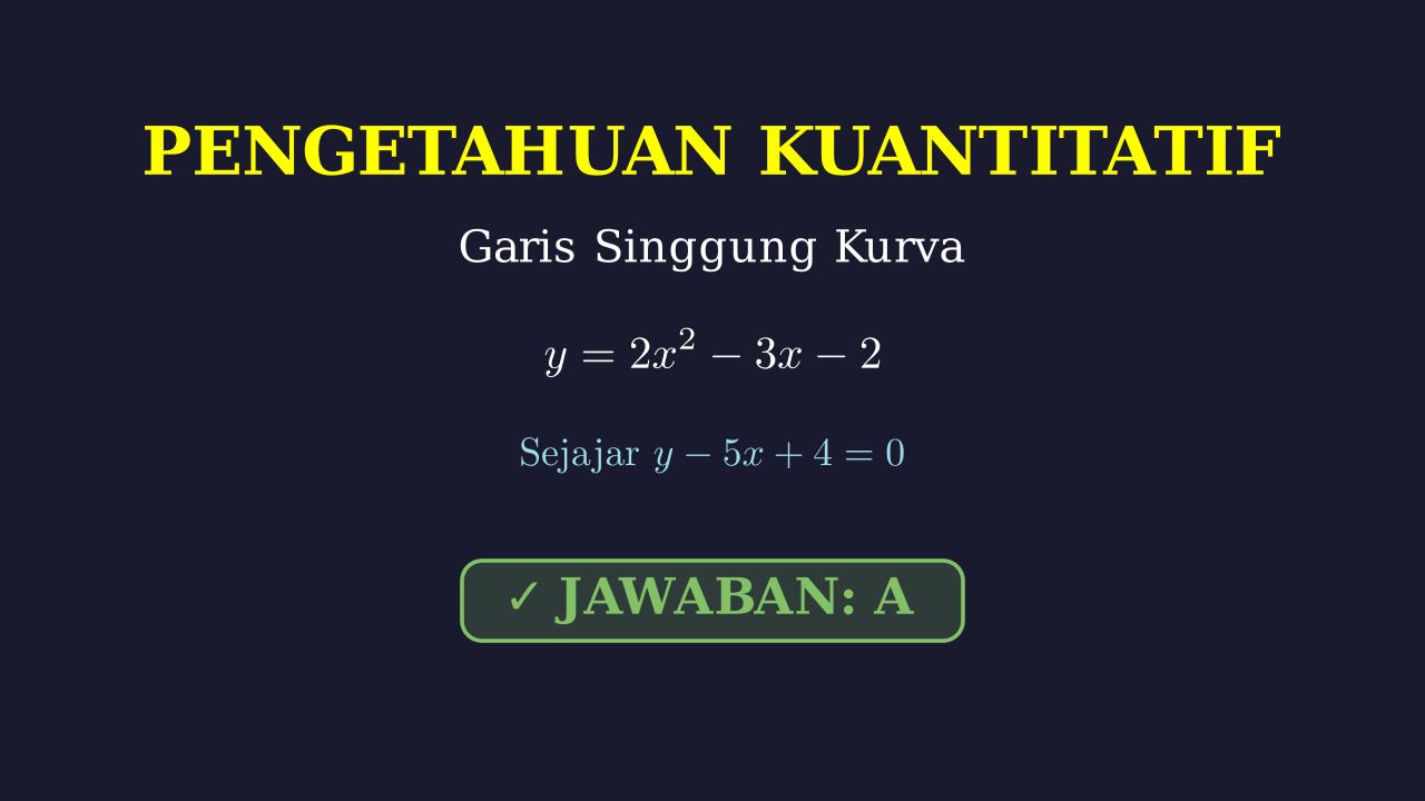 Persamaan Garis Singgung Kurva Sejajar