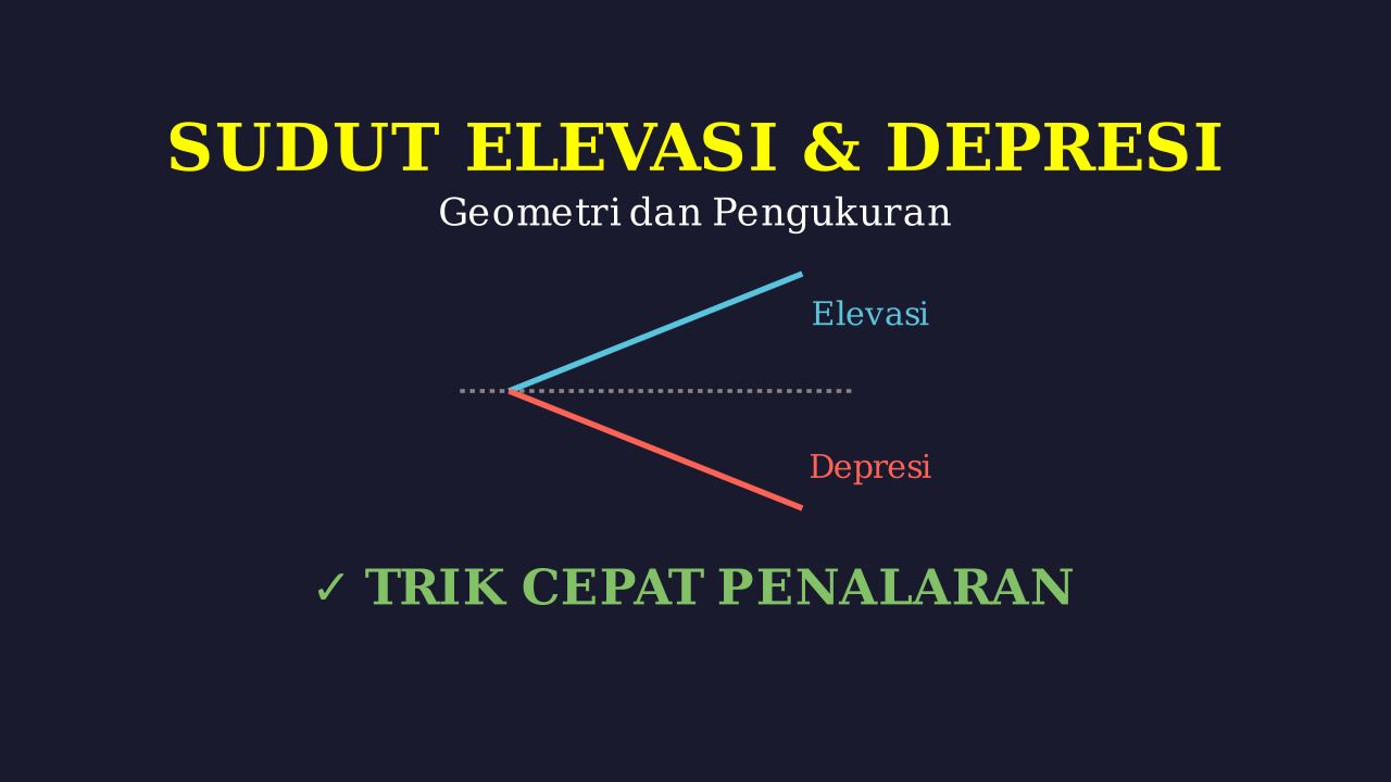 Sudut Depresi dan Elevasi