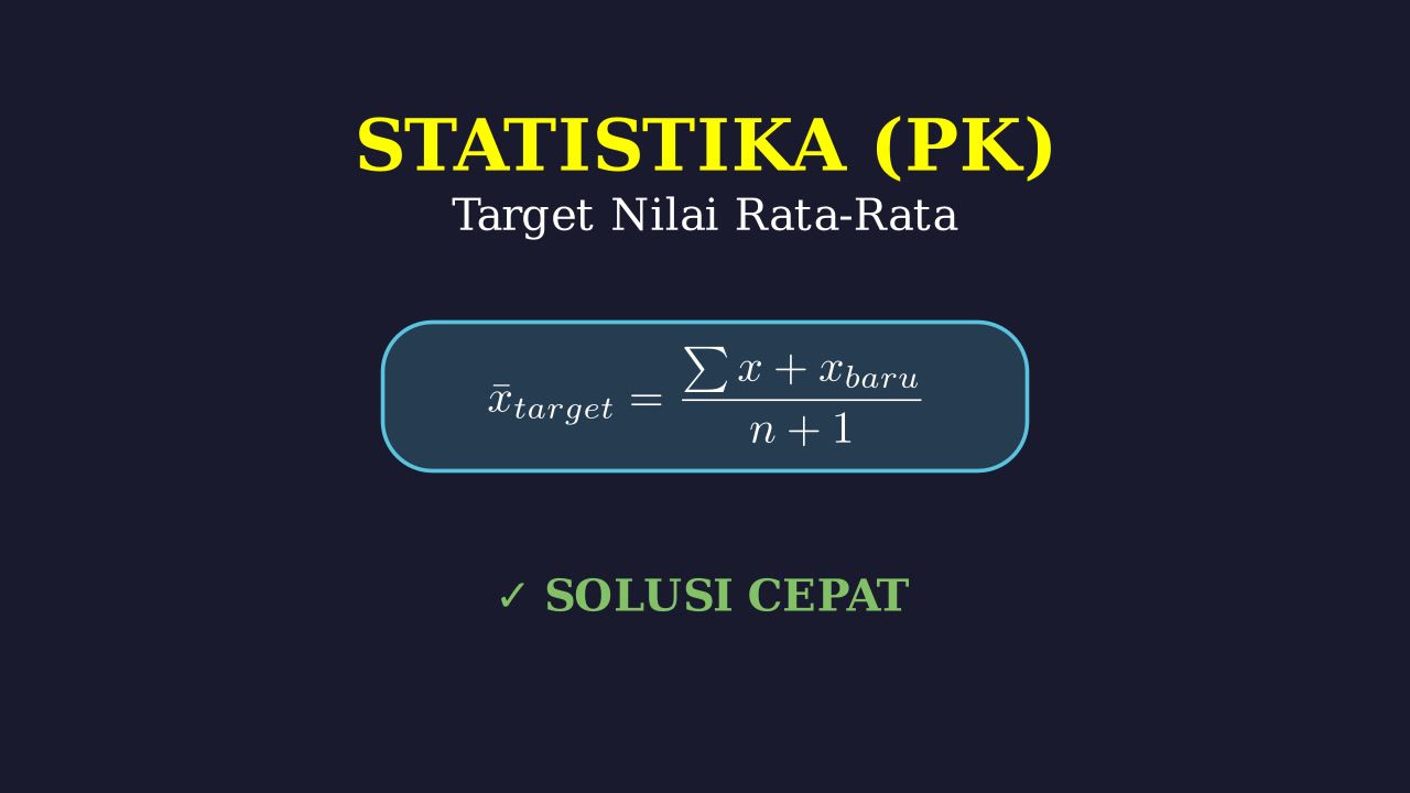 Calculating and Meeting Target Averages