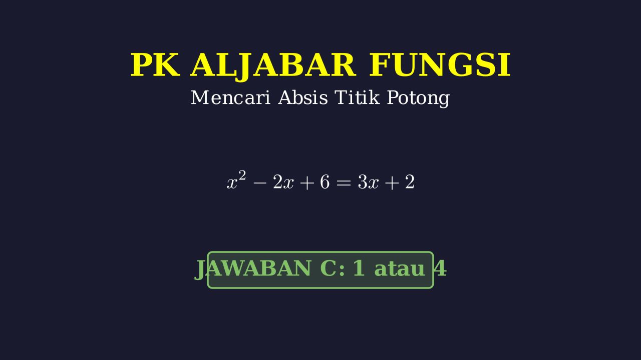 Titik Potong Garis dan Parabola