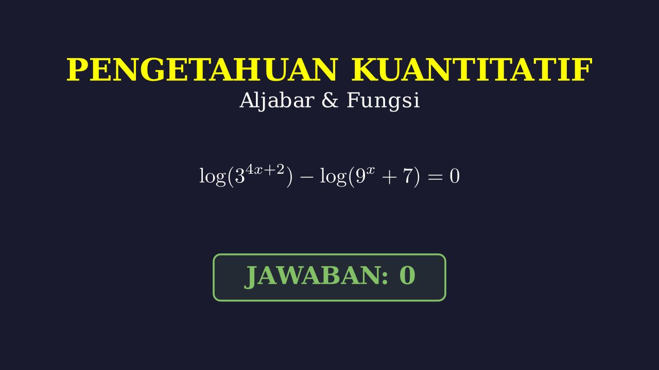 Menyelesaikan Persamaan Logaritma