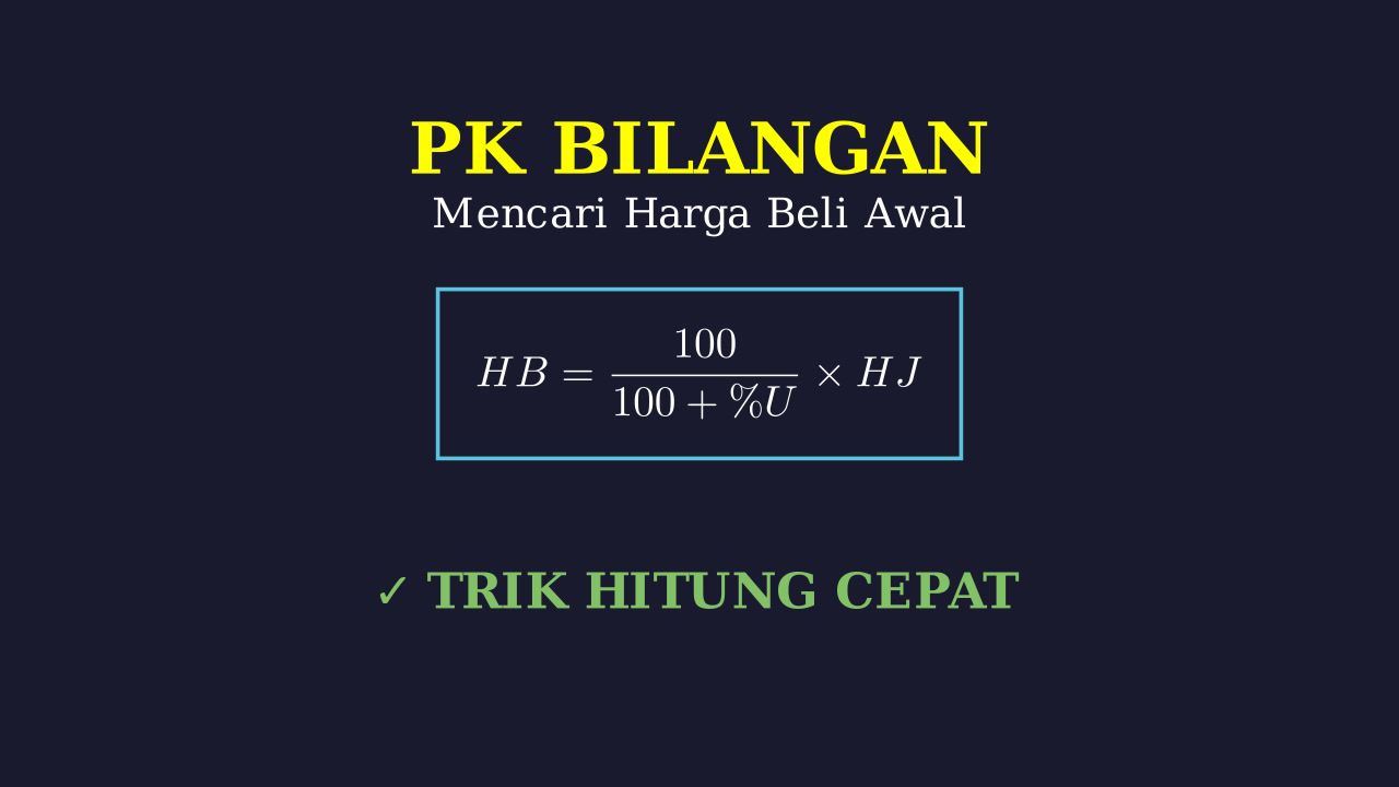 Menghitung Harga Beli: Persentase Keuntungan