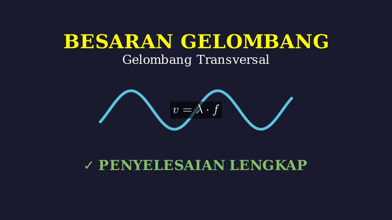 Besaran Gelombang Transversal