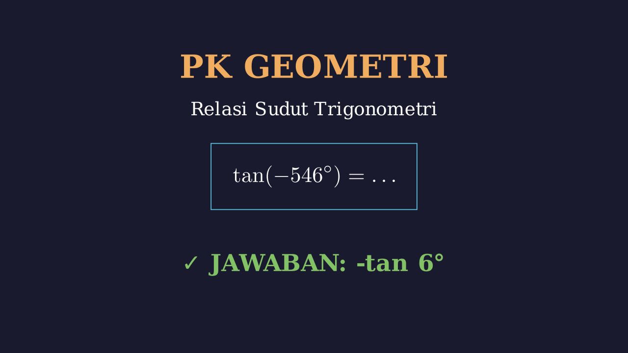 Trigonometri: Tan(-546) Ke Sudut Lancip