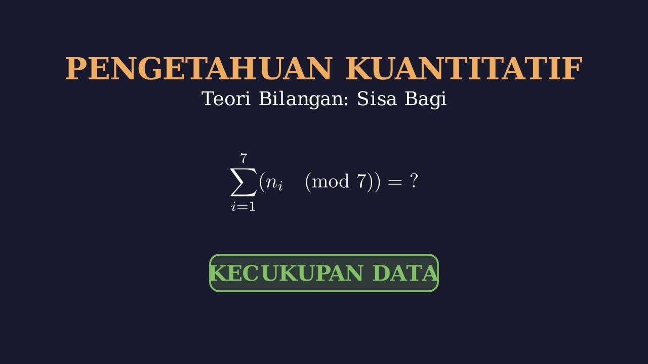 Jumlah Sisa Pembagian: Teori Bilangan