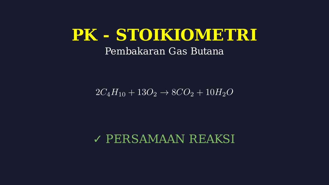 Pembakaran Sempurna Gas Butana