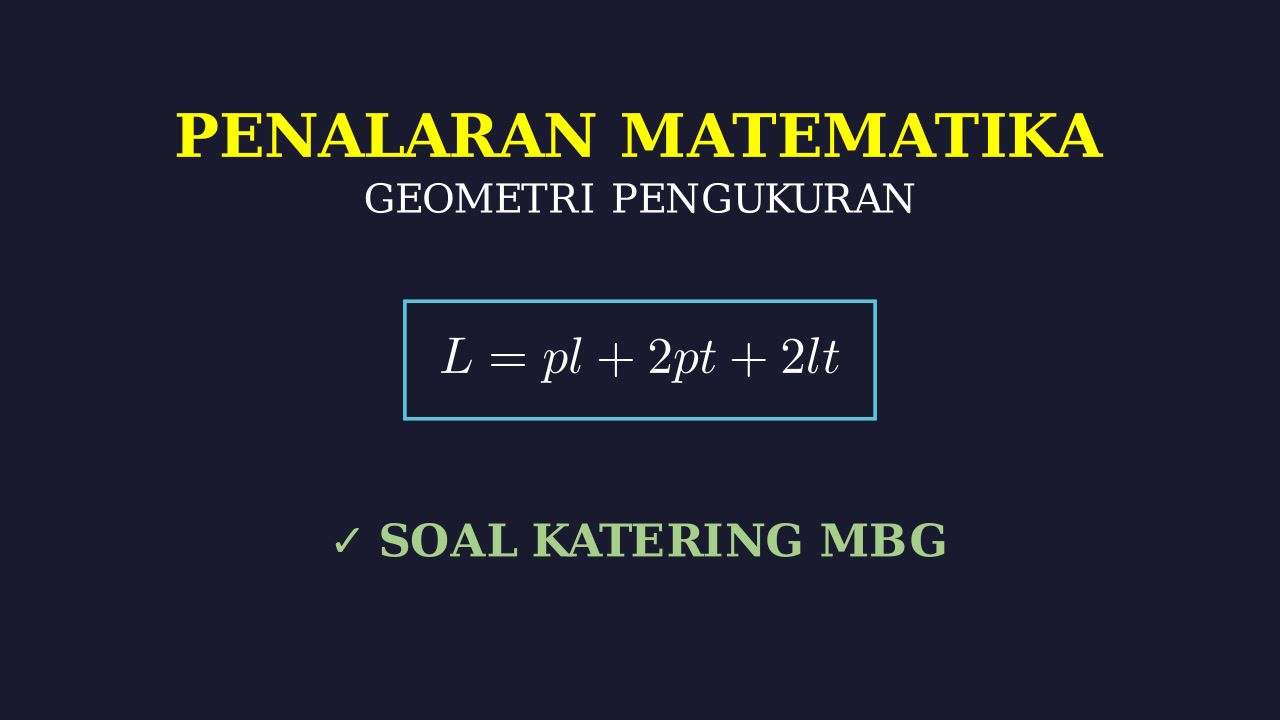Desain Ompreng MBG: Luas Permukaan Balok