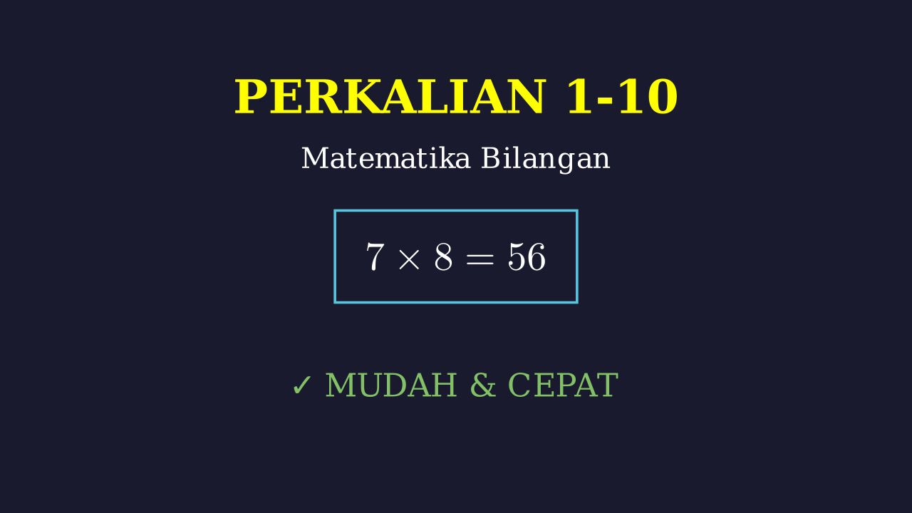Tabel Perkalian 1-10