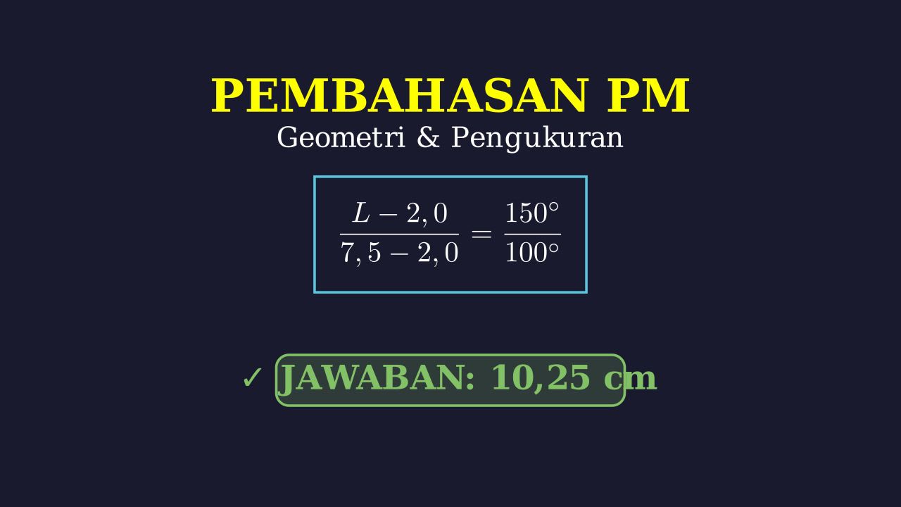 Menghitung Panjang Kolom Raksa Termometer
