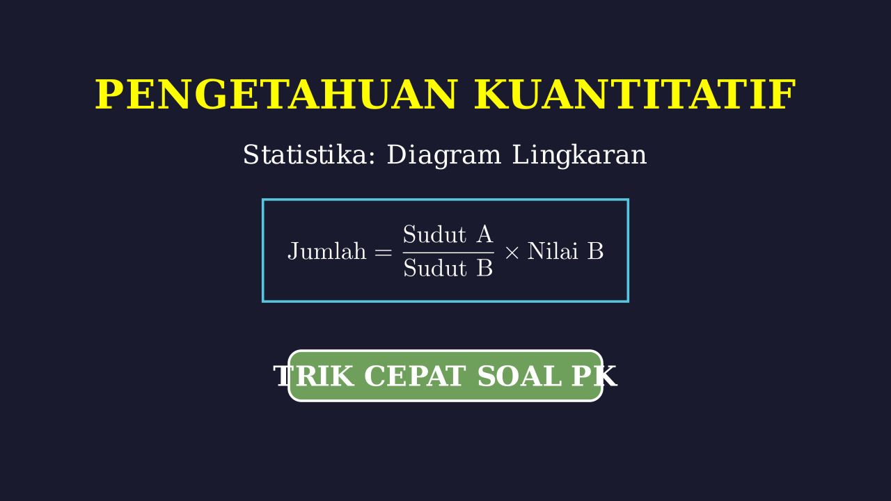 Menghitung Jumlah pada Diagram Pekerjaan
