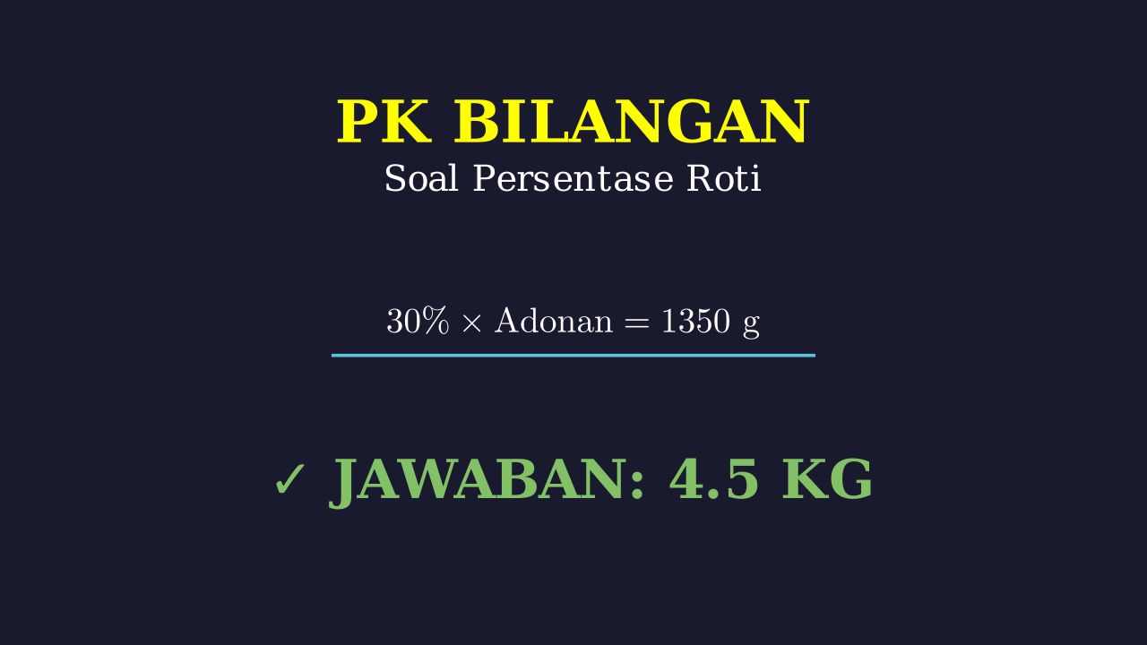 Menghitung Berat Adonan Roti