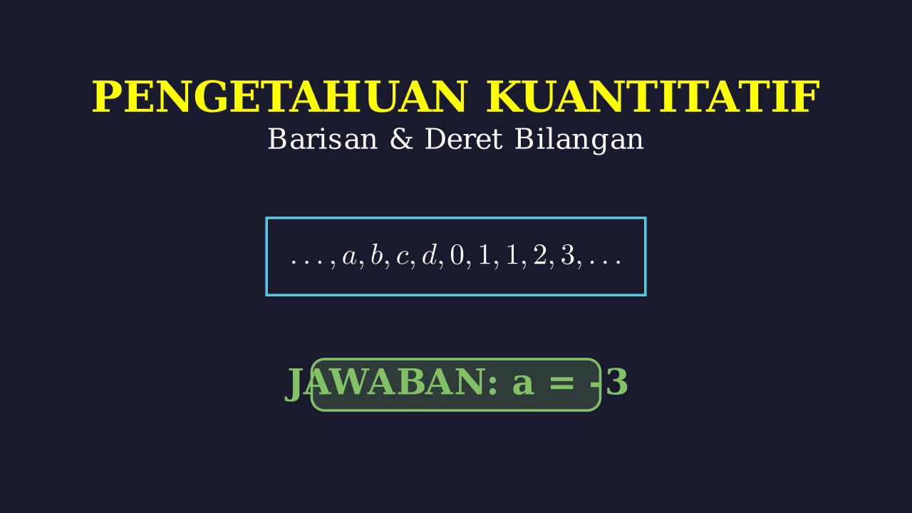 Barisan Bilangan: Mencari Nilai a