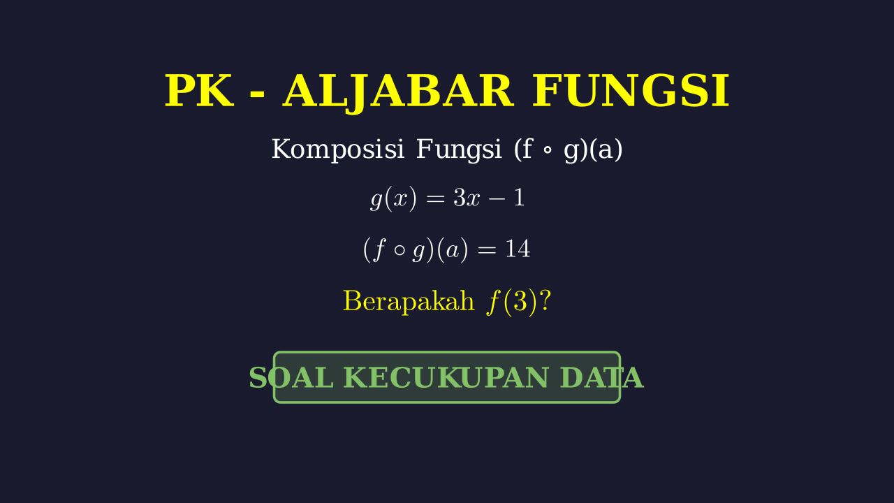 Fungsi Komposisi: Pengetahuan Kuantitatif