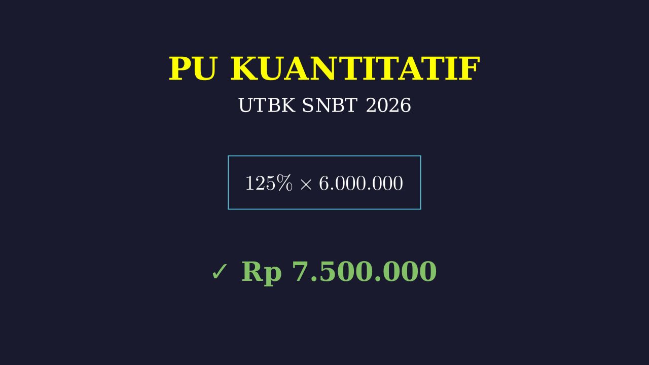 Perhitungan Gaji: Soal UTBK SNBT