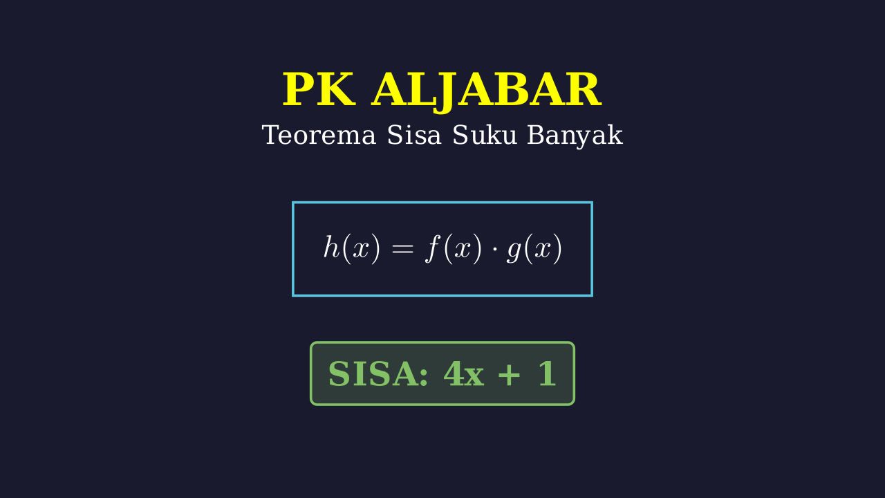 Teorema Sisa: Perkalian Suku Banyak