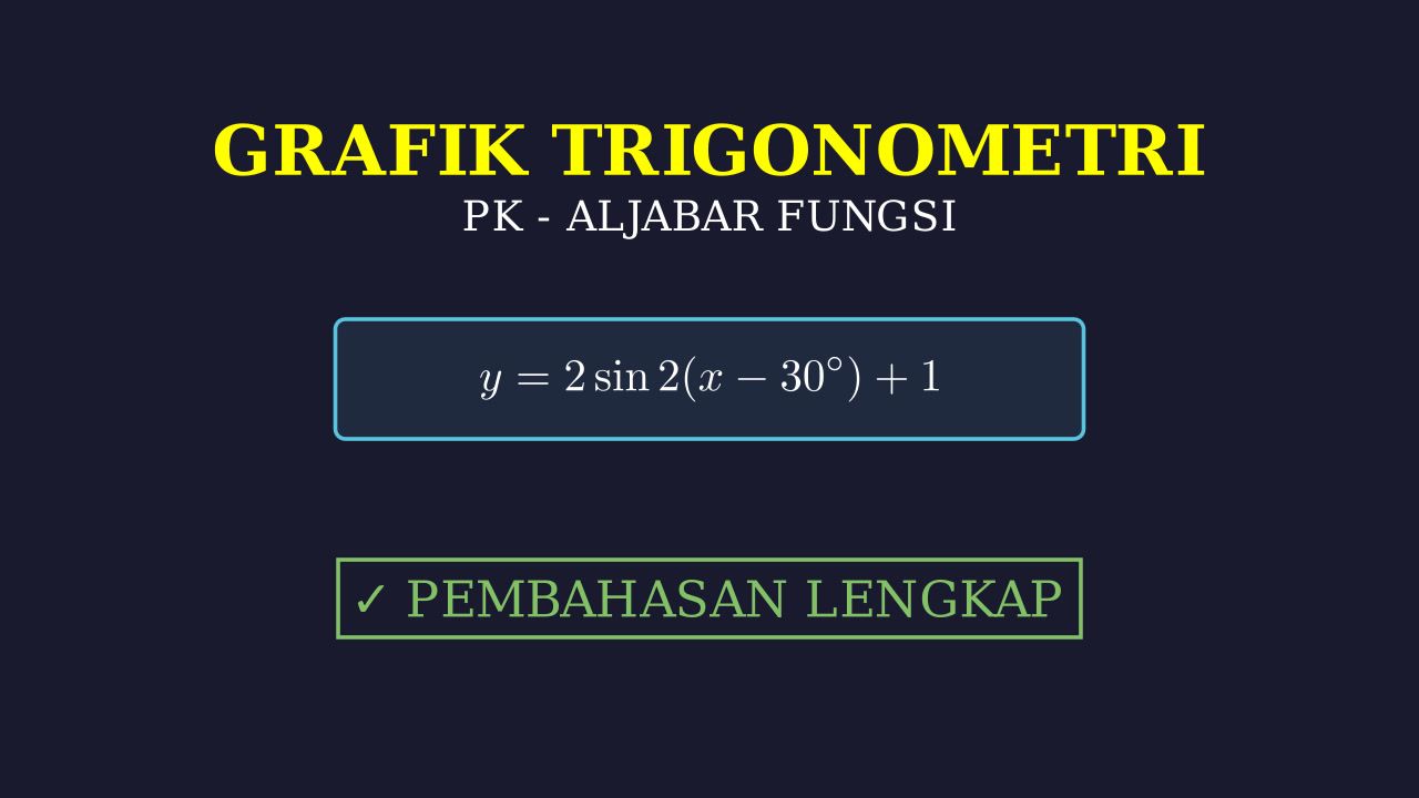 Grafik Fungsi Sinus