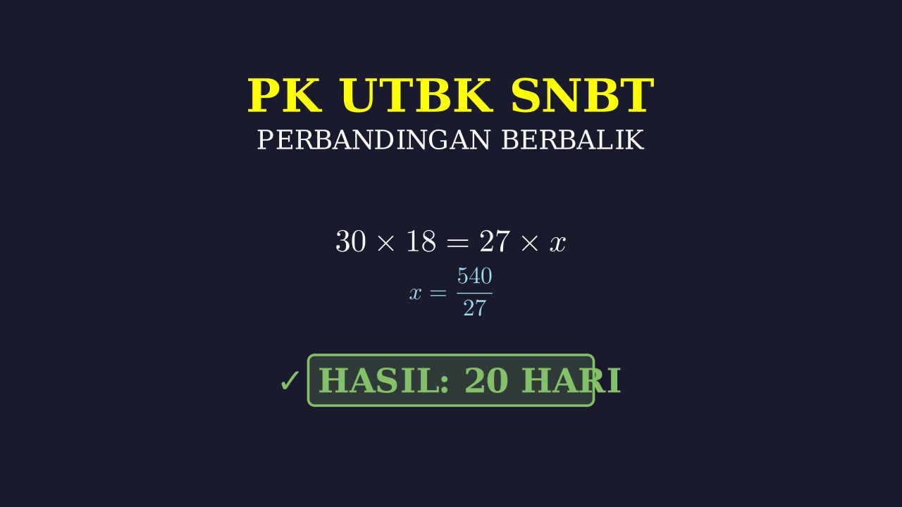 Perbandingan Berbalik Nilai: Waktu dan Pekerja