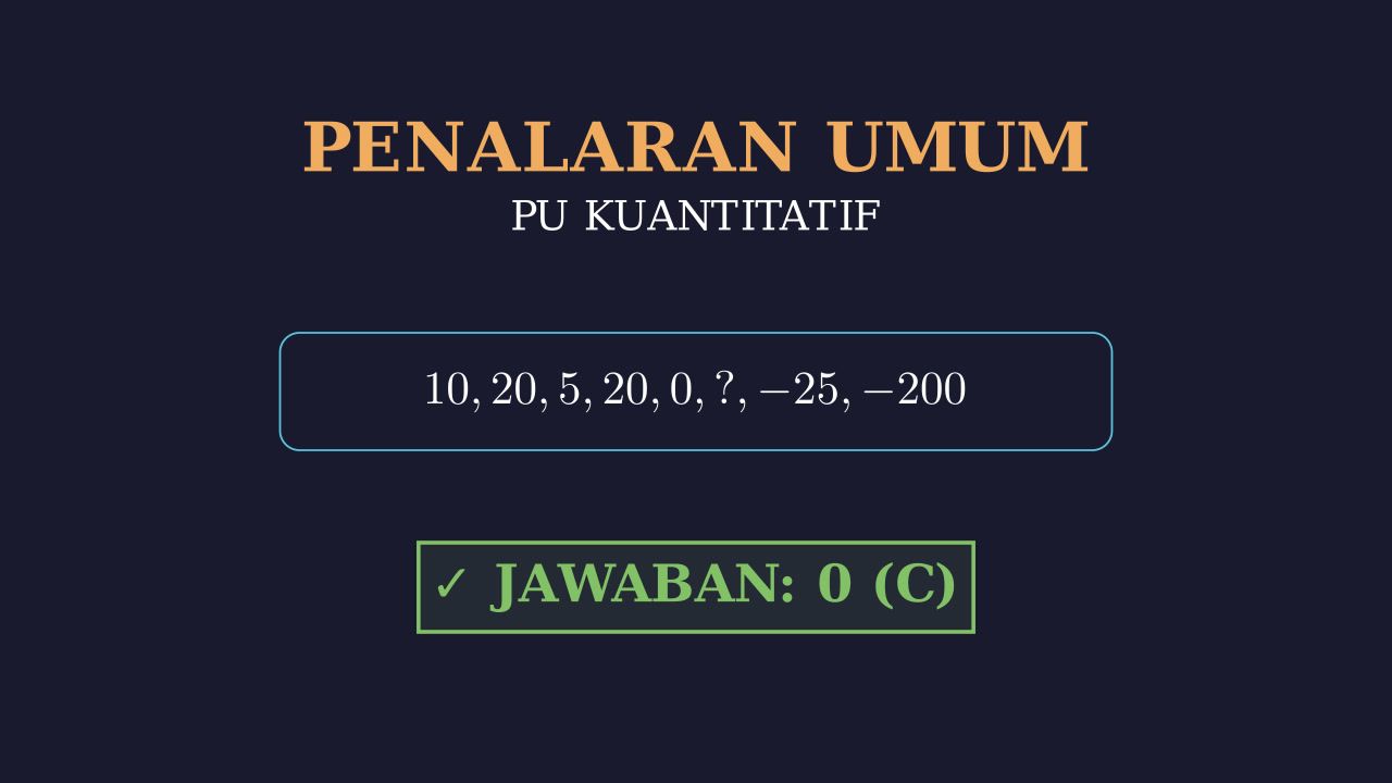Menyelesaikan Pola Barisan Bilangan