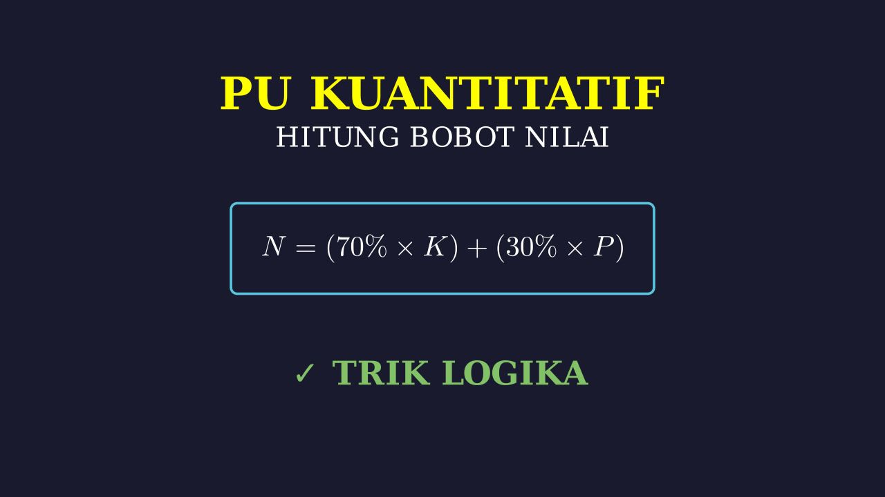Bobot Penilaian Kinerja Karyawan