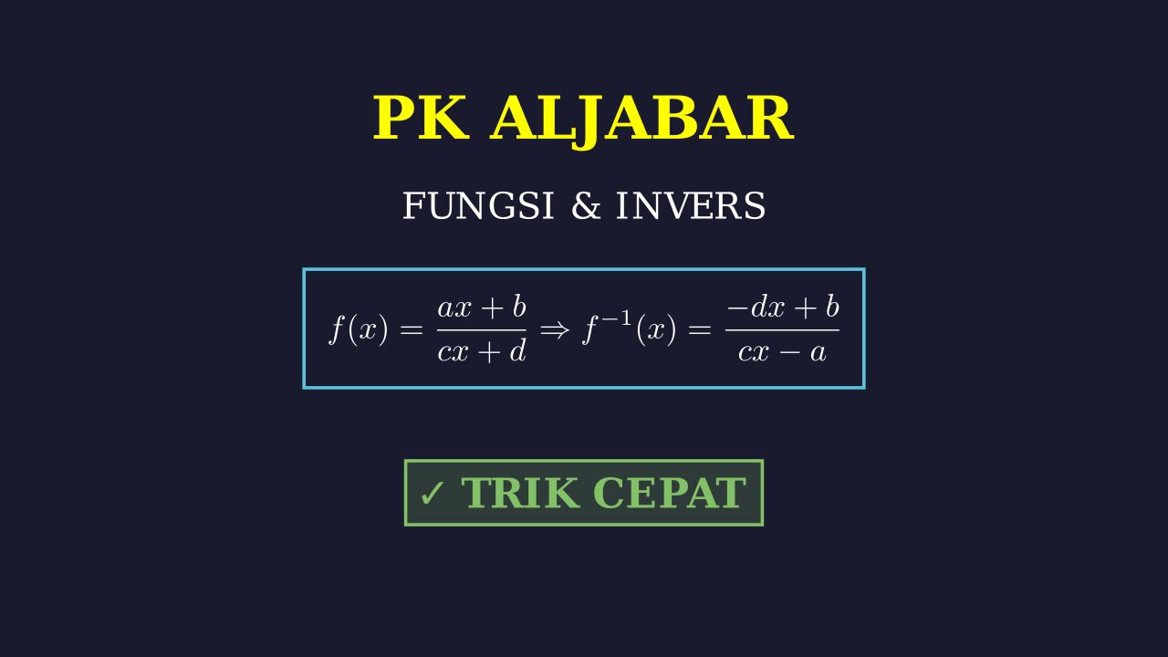 Fungsi dan Invers