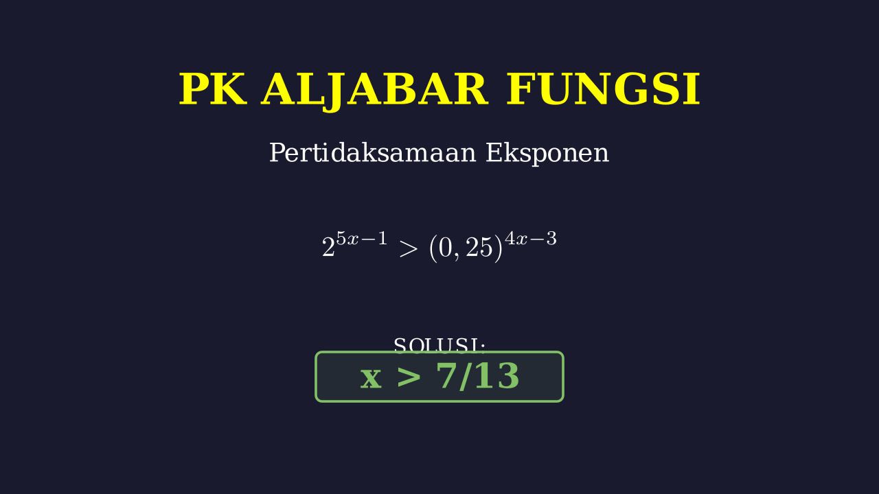 Pertidaksamaan Fungsi Eksponen