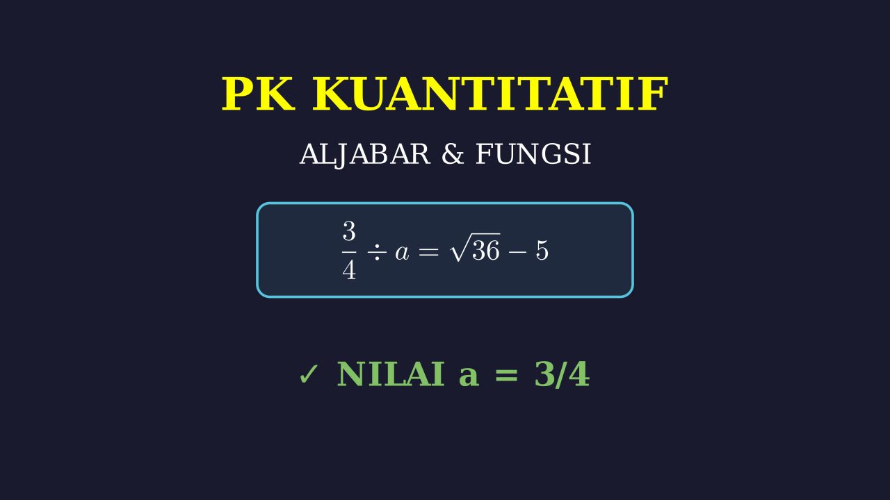 Menyelesaikan Persamaan Aljabar