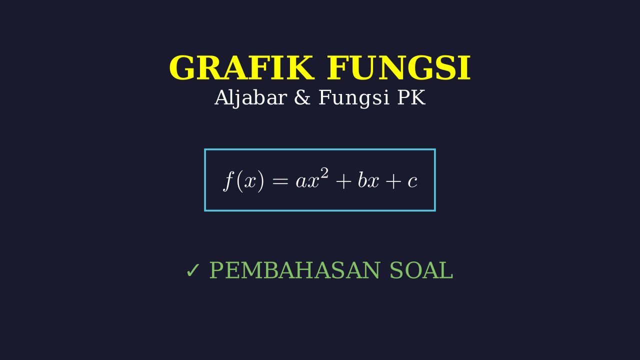 Memahami Grafik Fungsi