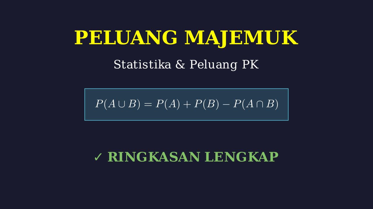 Peluang Kejadian Majemuk