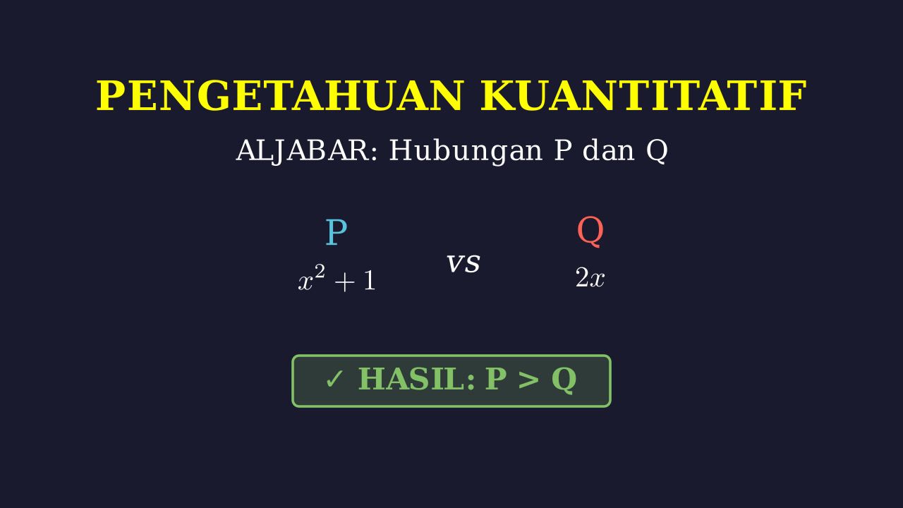 Hubungan Antar Kuantitas